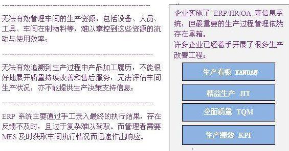 企業MES系統