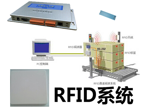 RFID系統