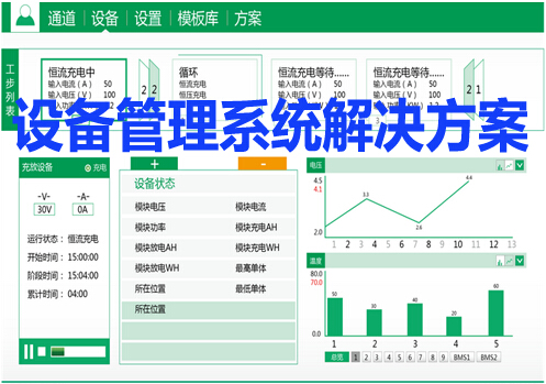 設備管理系統解決方案