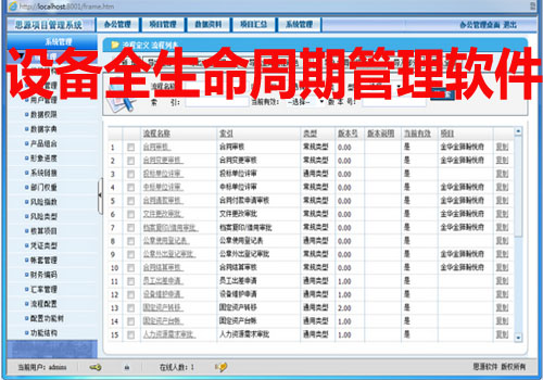 設備全生命周期管理軟件