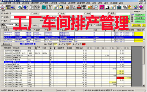 工廠車間排產管理