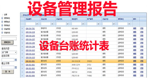 設備管理報告