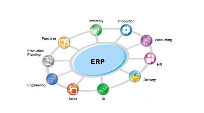 MES系統與ERP如何指導企業生產？