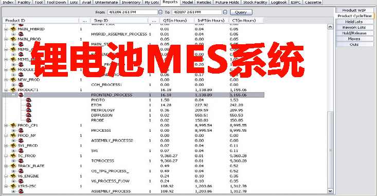 鋰電池mes系統