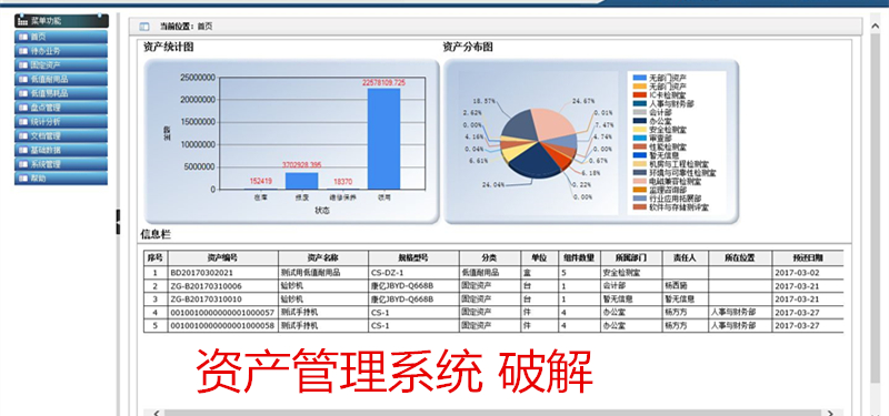 資產管理系統 破解