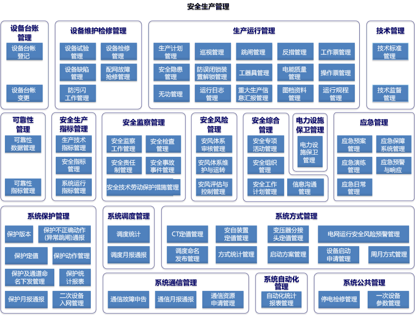 智能制造生產管理系統 源碼