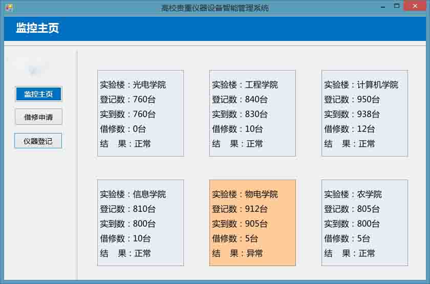 實驗室設備管理系統