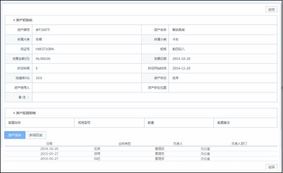 固定資產管理系統立項報告