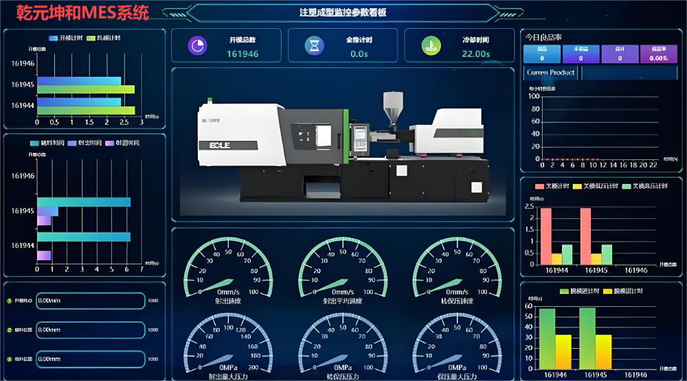 注塑MES系統